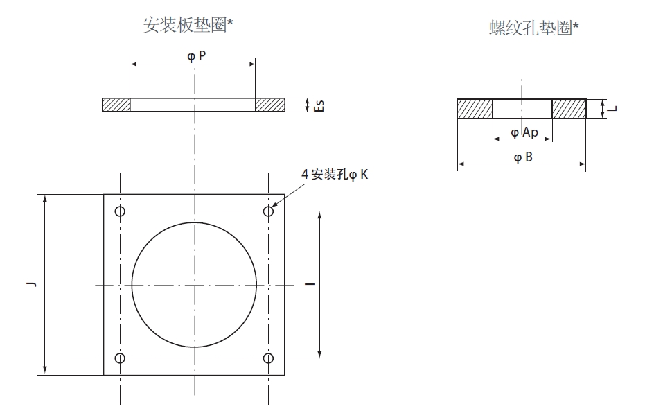 VIB HD 45 高形变抗冲击(图3)