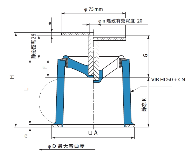 VIB HD 50 中等形变量低载荷(图1)