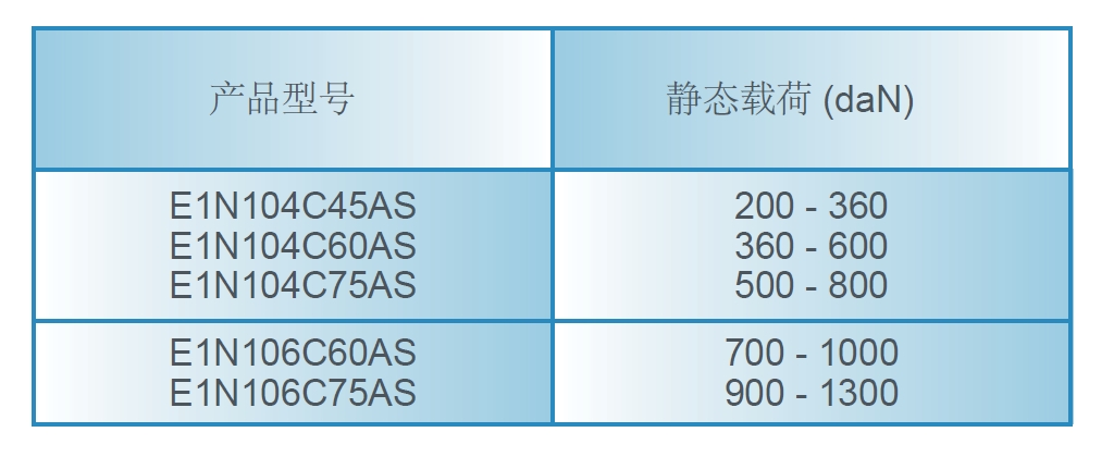 VIBMAR(图6)