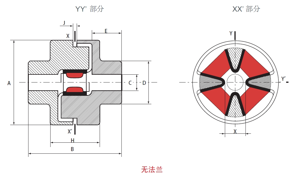 弹性联轴器-Miniflex(图1)